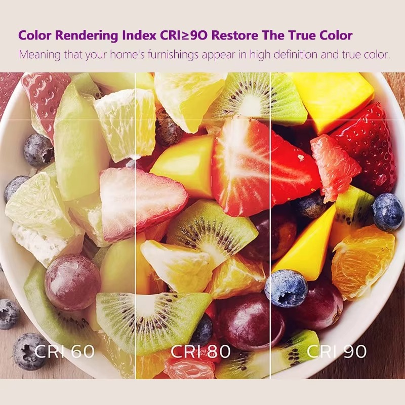 PHILIPS Master LED Candle E14  - Philips Bulb Led Classic ulasan dan harga